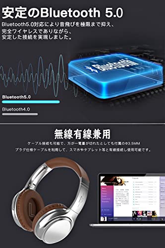 ワイヤレスヘッドホン  4