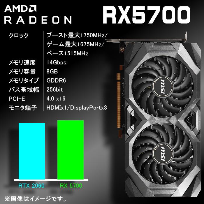 ゲーミングPC 2