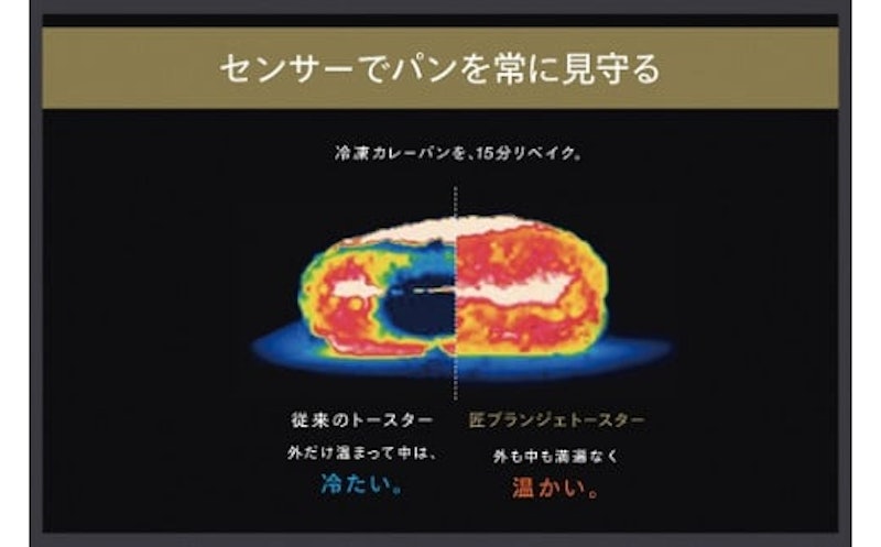 匠ブランジェトースター 3