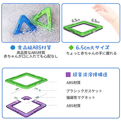 マグネットブロック 3