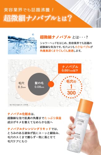morefull ナノバブルローション 3