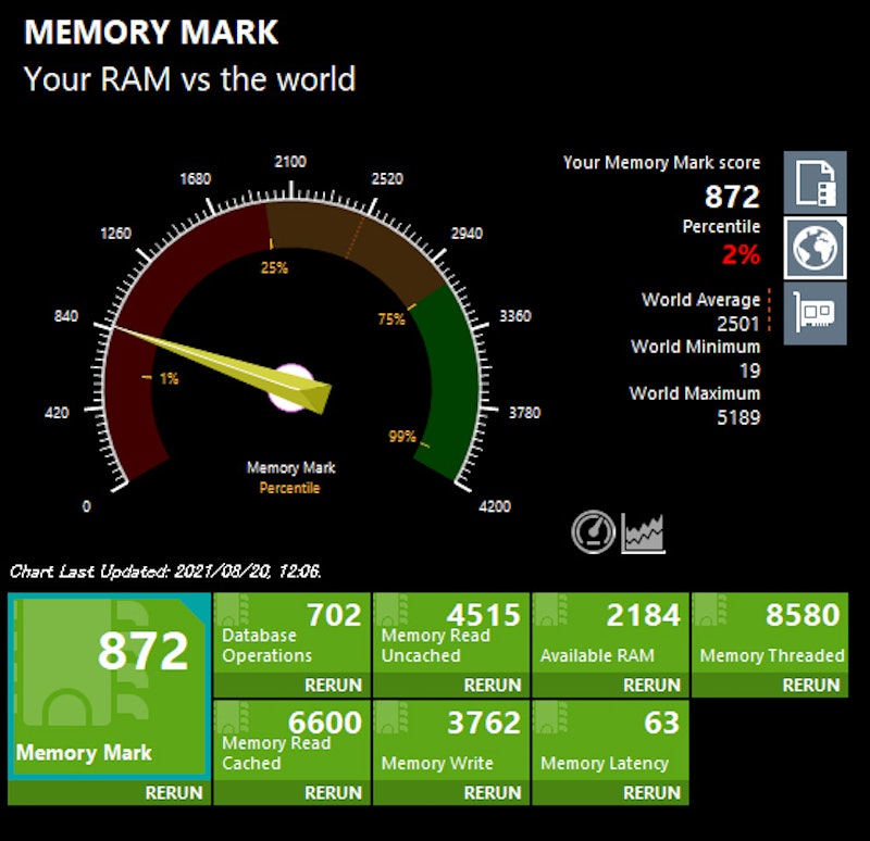 2in1 超軽量ノートPC 11