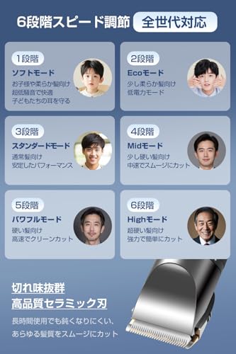 散髪バリカン 5