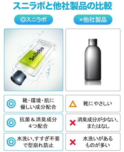 スニラボ 2