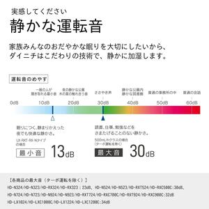 ダイニチ ハイブリッド式加湿器  4