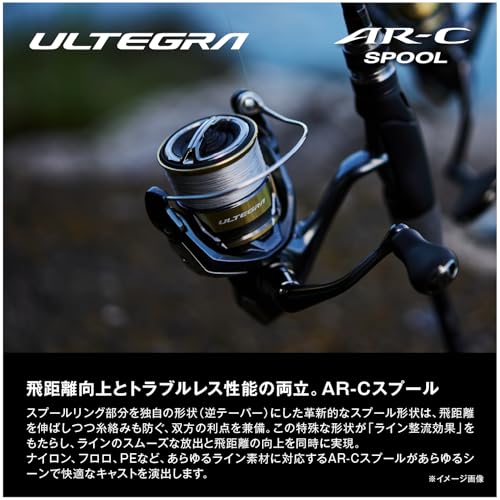 スピニングリール 10