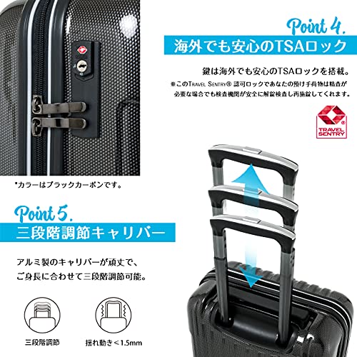 スーツケース 9