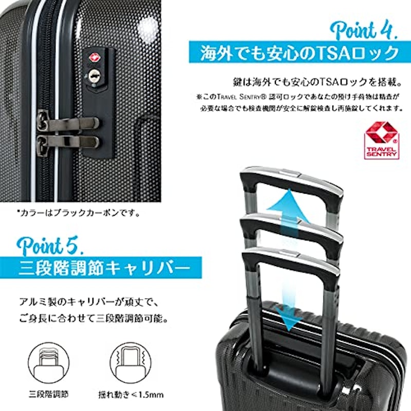 スーツケース 9