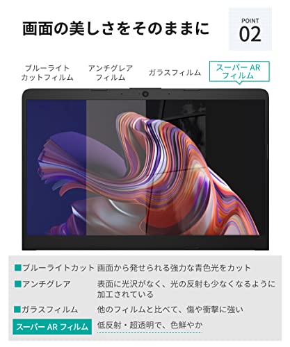 液晶保護フィルム 5