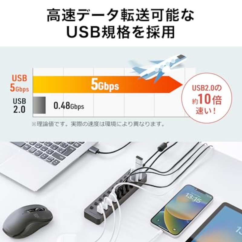 USBハブ 3