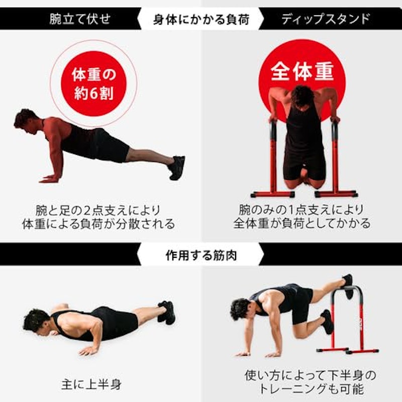 2WAY ディップスタンド 7