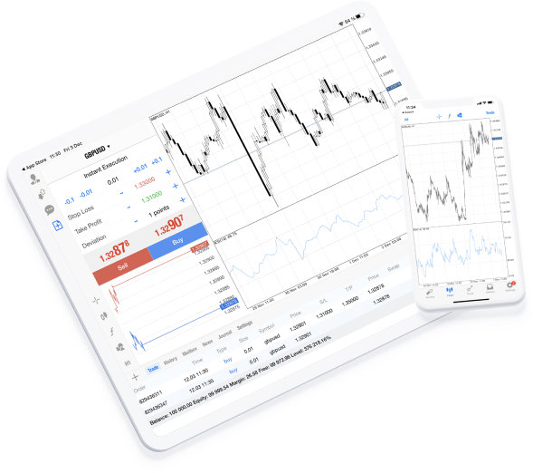 MetaTrader 4 4