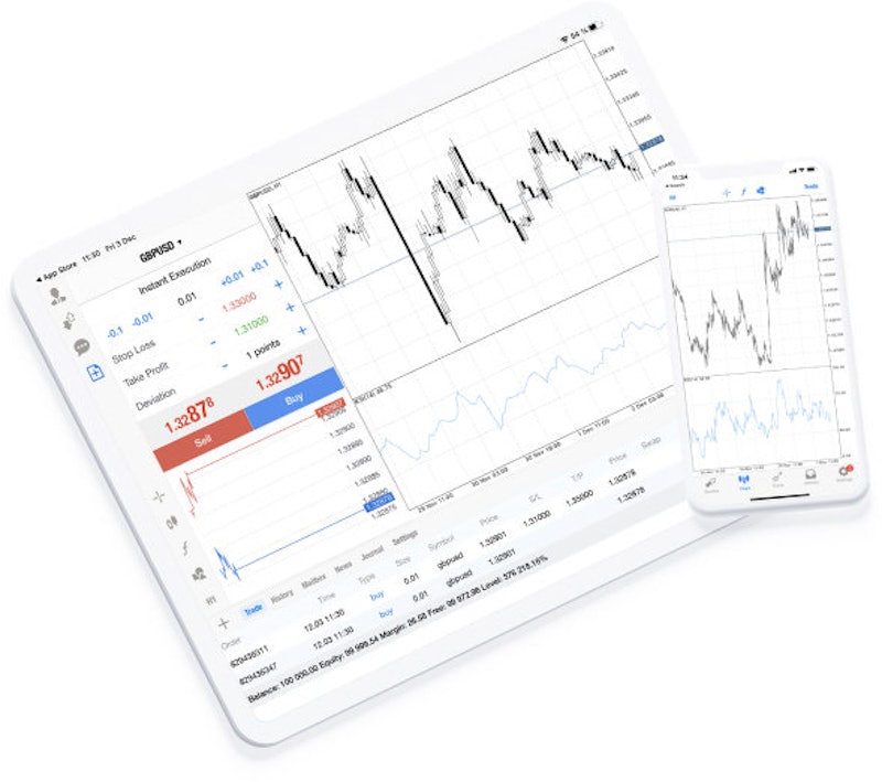 MetaTrader 4 4