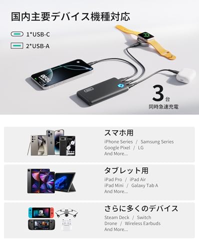 モバイルバッテリー 10000mAh 5
