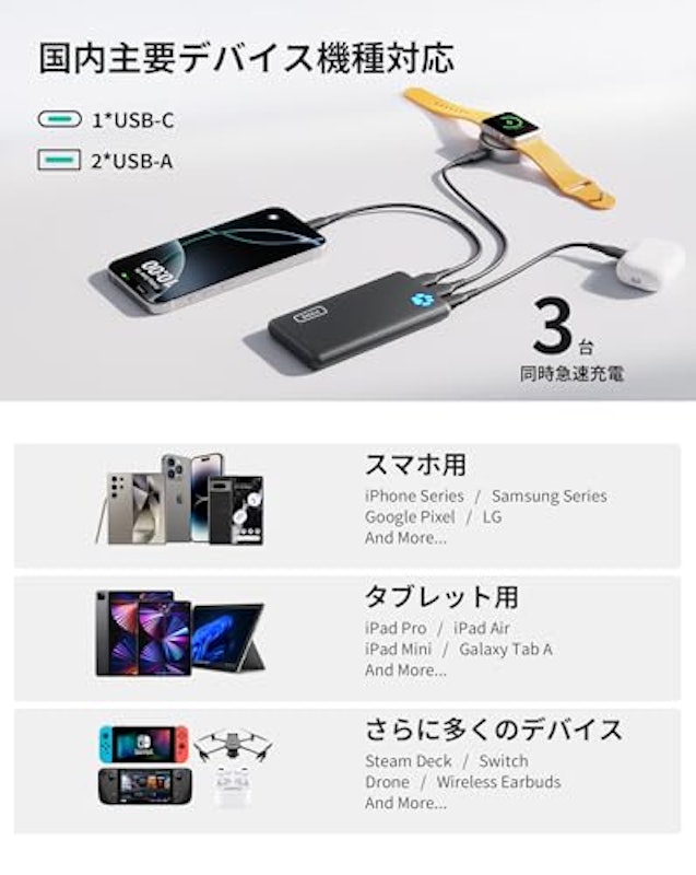 モバイルバッテリー 10000mAh 5