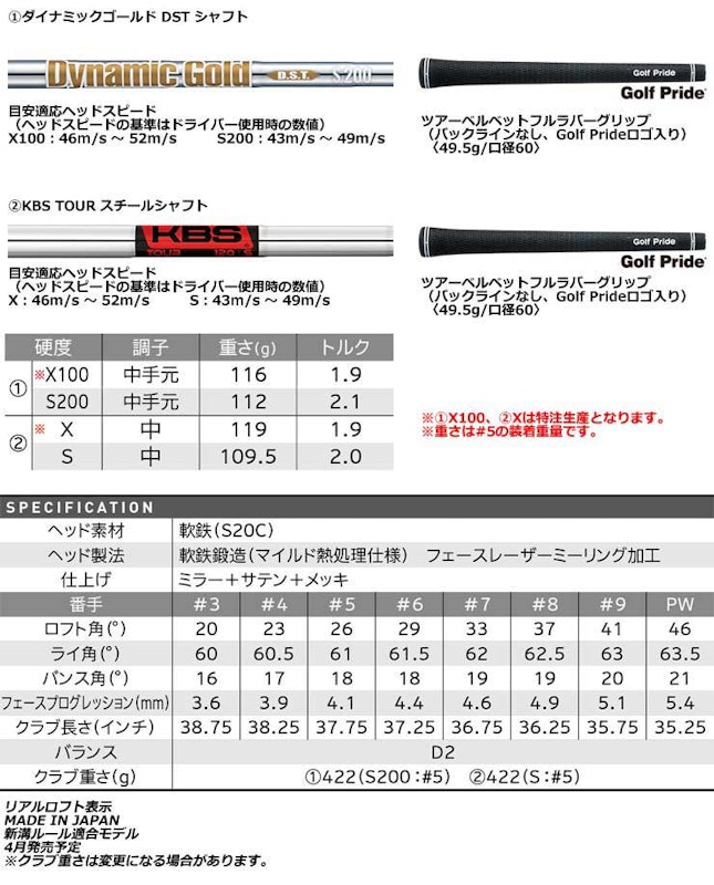 Z-FORGED II アイアン 4