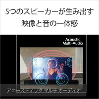 4K液晶テレビ 7