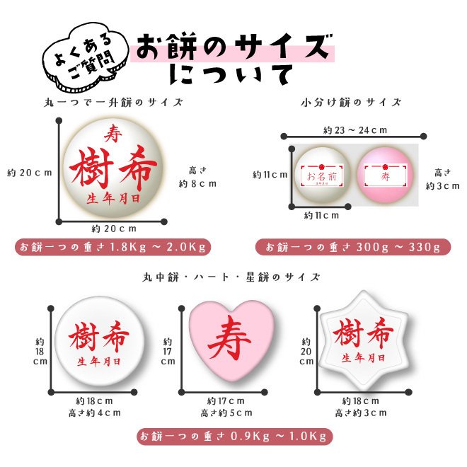 一升餅お祝いセット 11