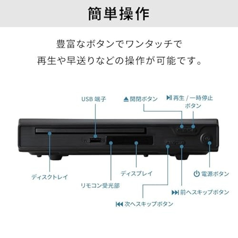 DVDプレイヤー 5