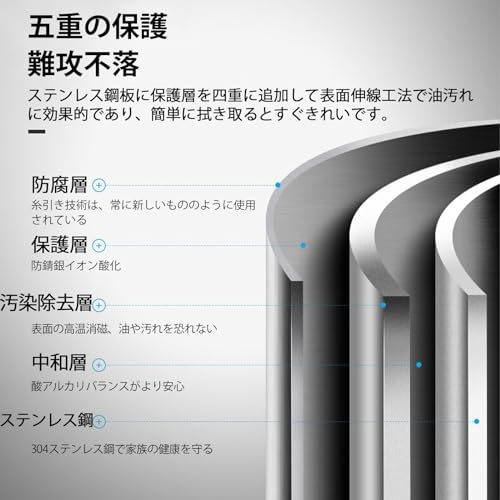 スライド伸縮式 水切りラック2段式 5