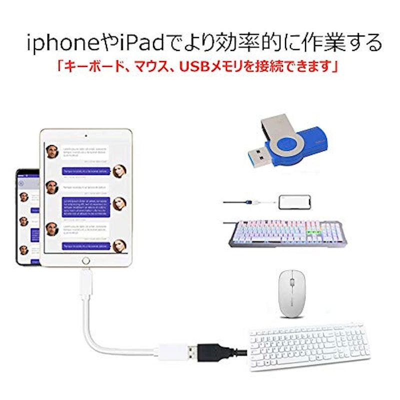 iphone/ipad専用 OTG機能 USB変換 アダプタ 4