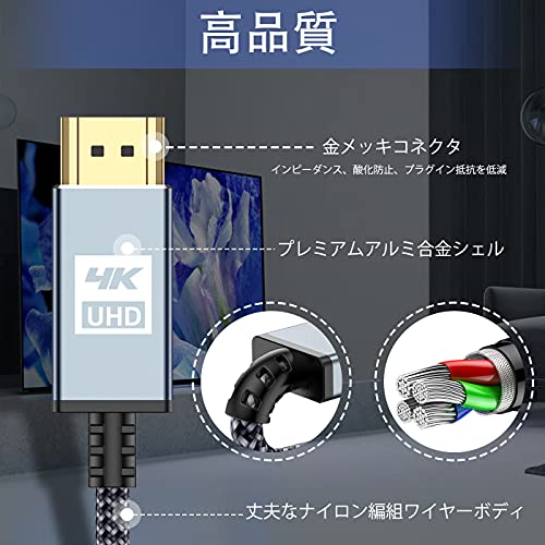 HDMIケーブル 5