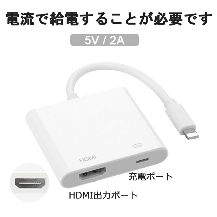 HDMI変換アダプター 2