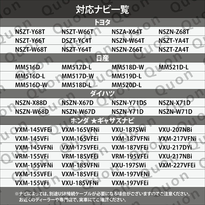 車用HDMI接続ケーブル 5
