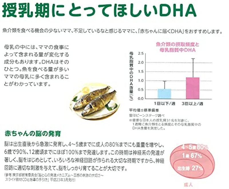赤ちゃんに届くDHA 3