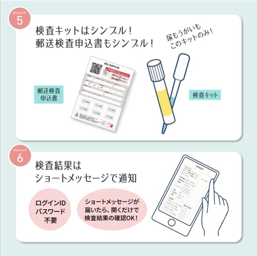 のど 淋菌&クラミジア 遺伝子検査（男女OK）2項目検査キット 6