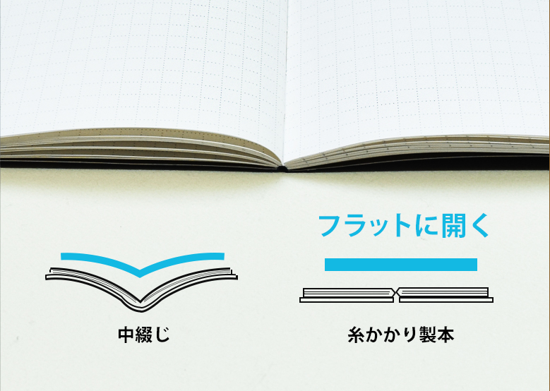 しおりノート 5