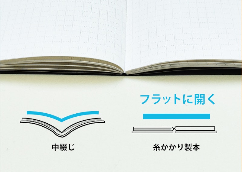 しおりノート 5