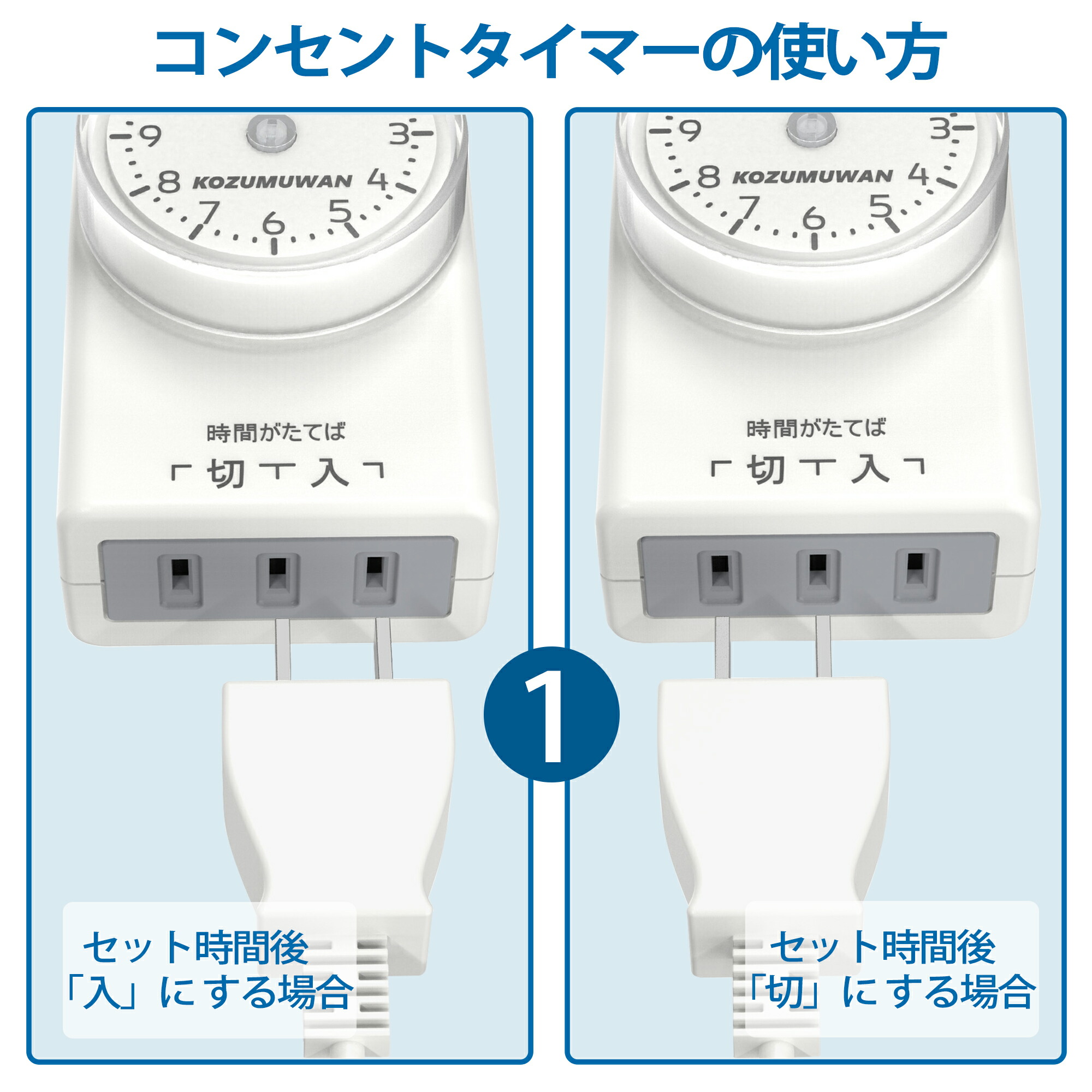 ダイヤルタイマー 2