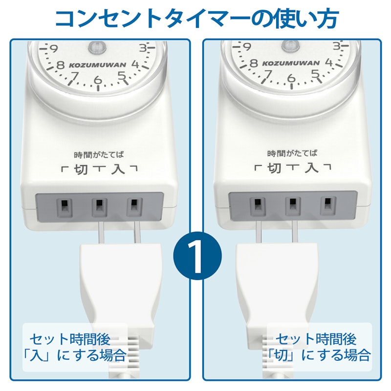 ダイヤルタイマー 2