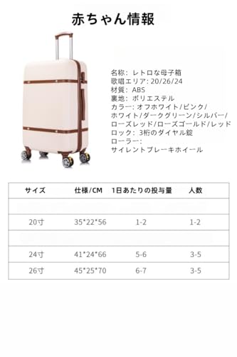 キャリーケース 3