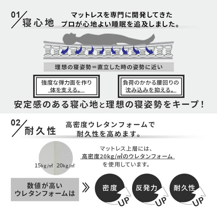 フロアベッド 13