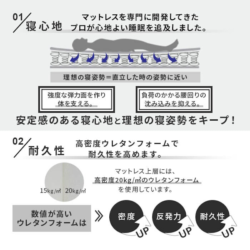フロアベッド 13