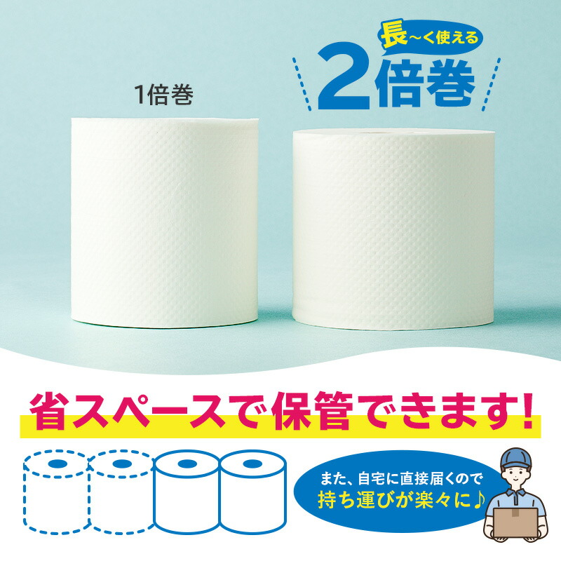 エリエール イーナ トイレットティシュー  3