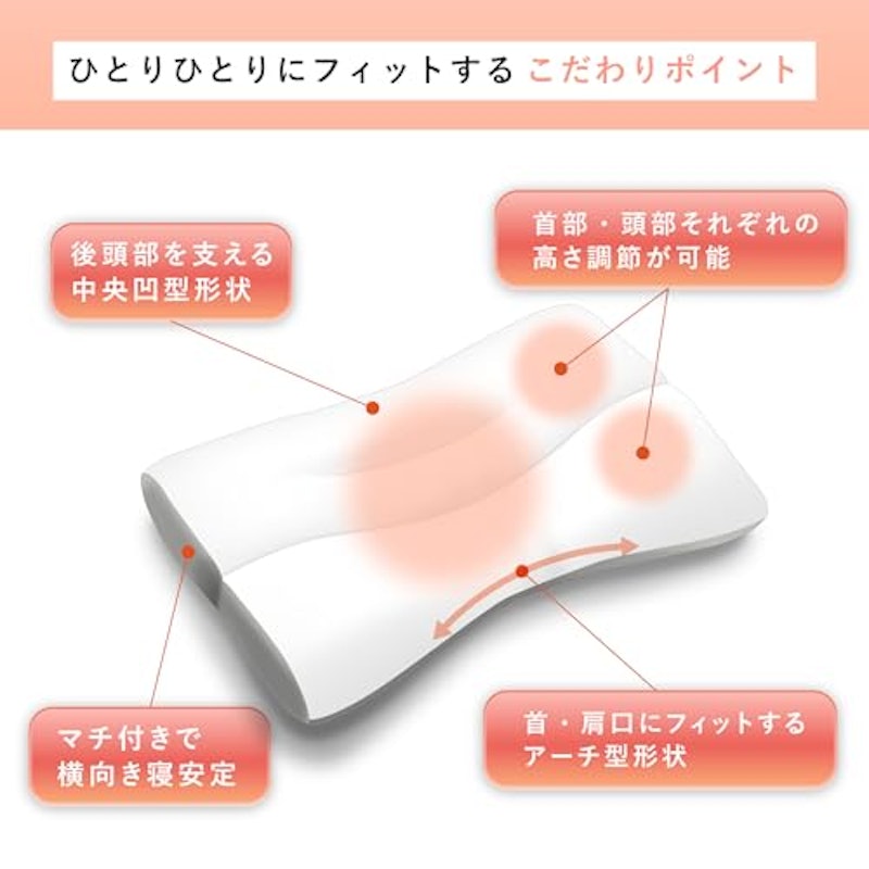 肩楽寝 6