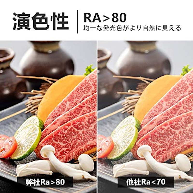 LEDシーリングライト 6