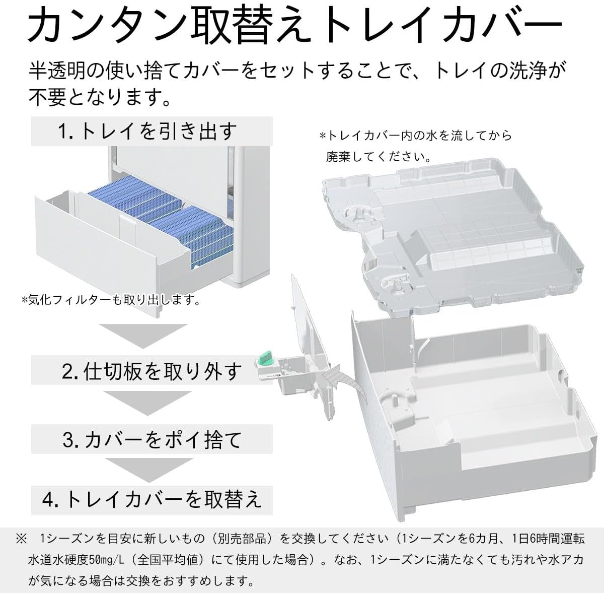 ハイブリッド式 PCタイプ パワフルモデル ホワイト 3