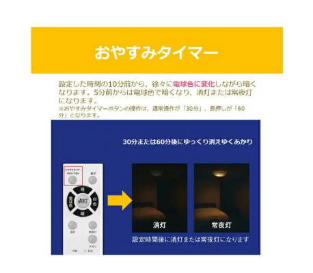 シーリングライト 6