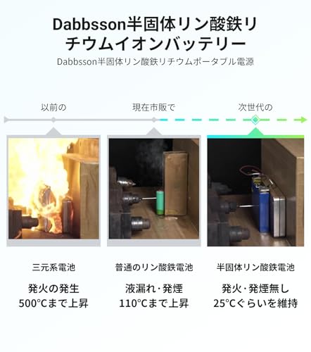 ポータブル電源 2