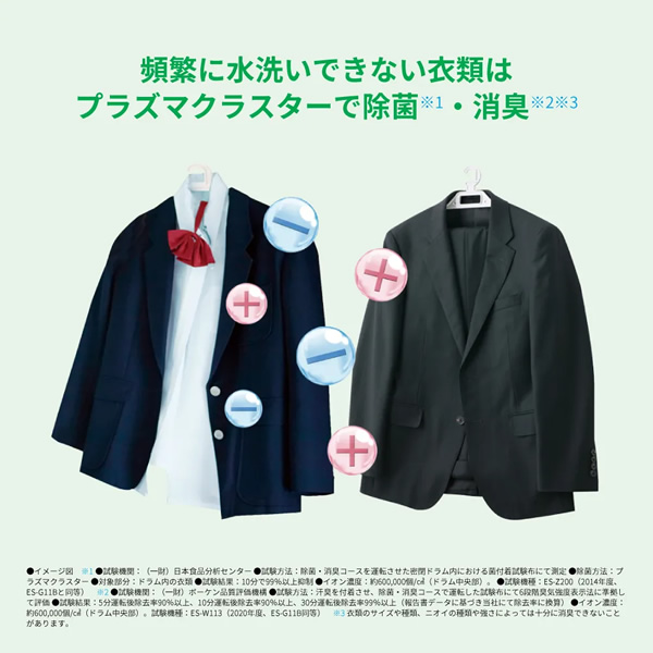 ドラム式洗濯乾燥機 4