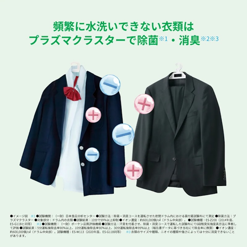 ドラム式洗濯乾燥機 4