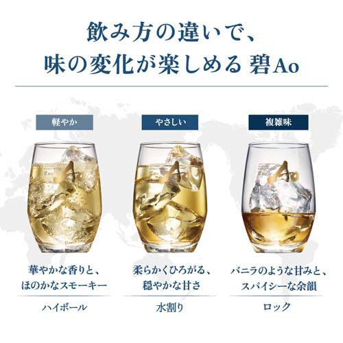 角ハイボール+碧 海薫るハイボール セット 5