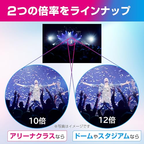 手振れ補正双眼鏡 4