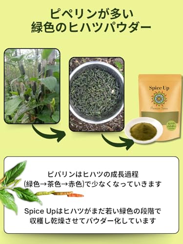 ヒハツパウダー 7