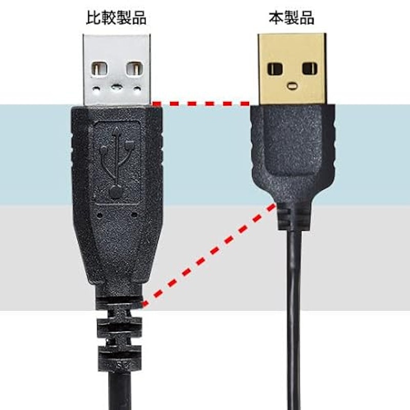 極細ミニUSBケーブル 5