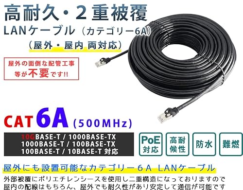 屋外用LANケーブル 2